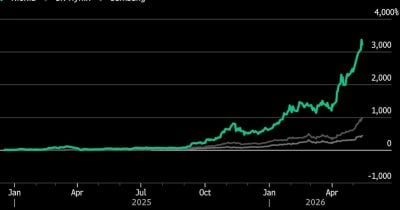 Kioxia Shares Surge on Record Profit Forecast Fueled by AI Chip Demand