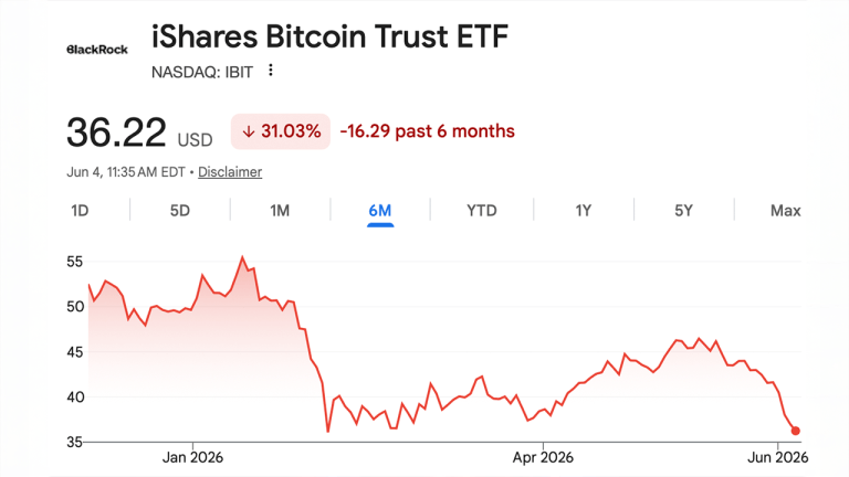 Bitcoin ETF Investors Split in Q1 2026: Pros Exit, Institutions Buy