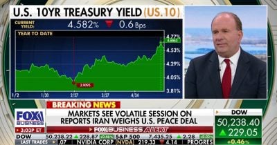 JPMorgan's Bob Michele Says US Economy in Good Shape, Could Boost Crypto Risk Appetite