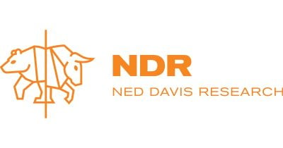 Ned Davis Research Trump Trade Index Falls 16% Since May