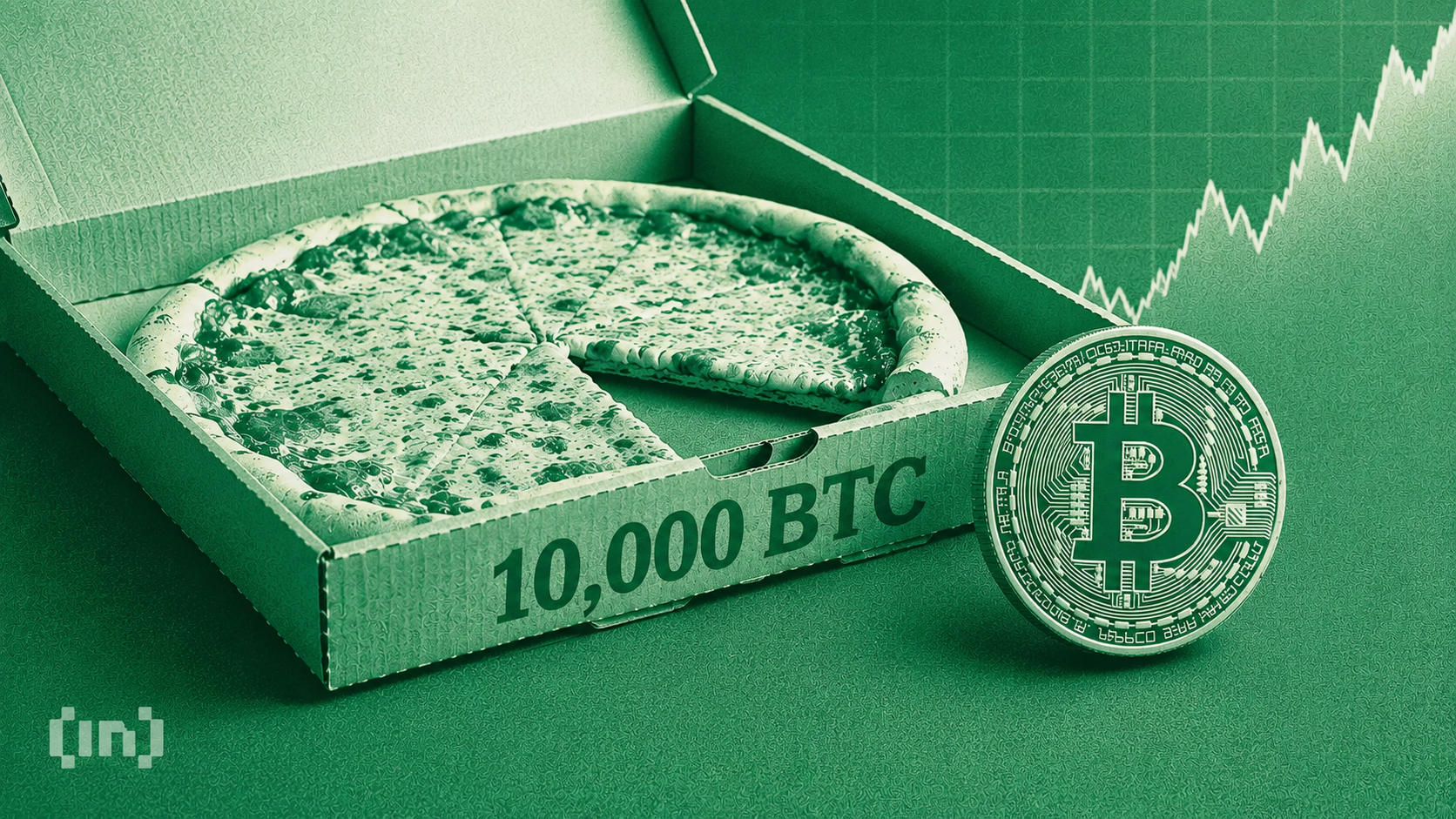 Bitcoin Pizza Day 2026: The 10,000 BTC That Bought Pizza and a Road Trip