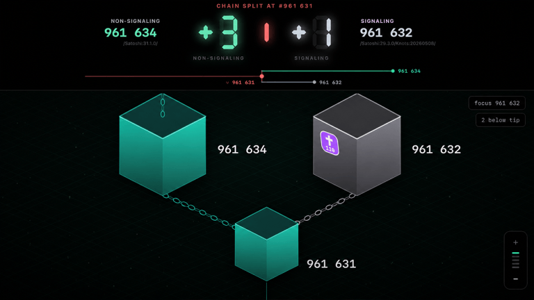 Bitcoin Blockchain Splits as BIP-110 Activation Goes Live