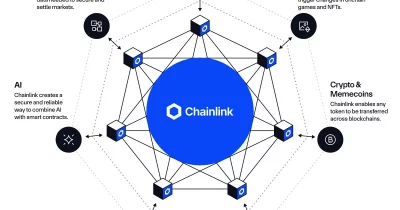 Tokenized Real-World Assets Surpass $38 Billion as Institutions Move On-Chain