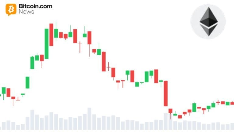 Standard Chartered Stands by $40,000 Ethereum Target After 57% Rout
