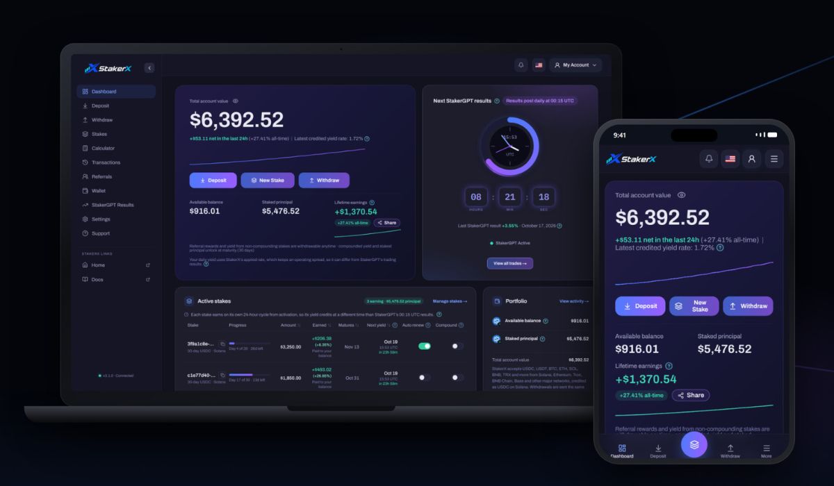 StakerX.ai Tops $40M in Staked Assets Less Than Three Months After Launch