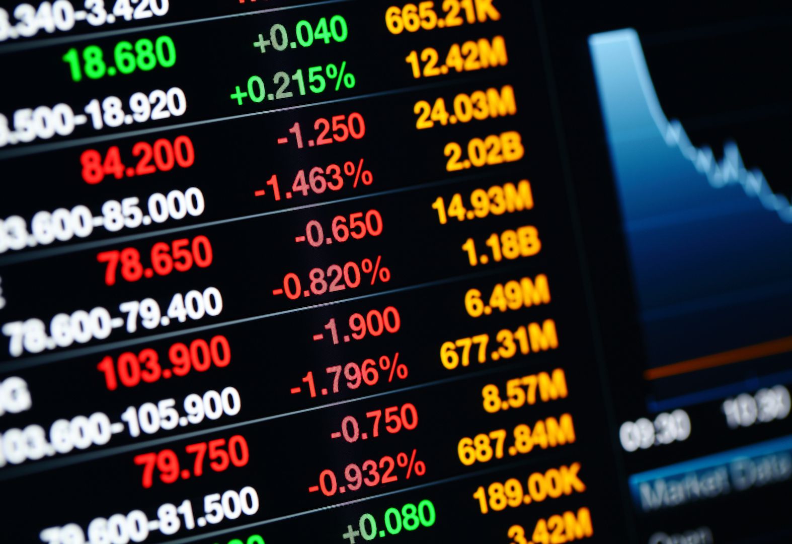 Bitcoin Slides to $62K as AI Chip Selloff Spills Into Crypto Markets