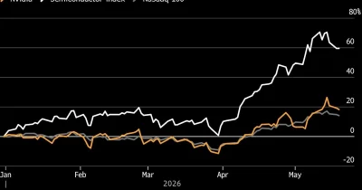 CME Pushes E-mini NASDAQ-100 Options as Nvidia Earnings Loom