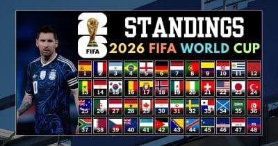 World Cup Matchday 12 Spotlights Crypto's Growing Role in Sports
