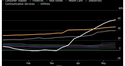 S&P 500 Q1 Earnings Surge 27% as Tech Giants Lead Broad Rally