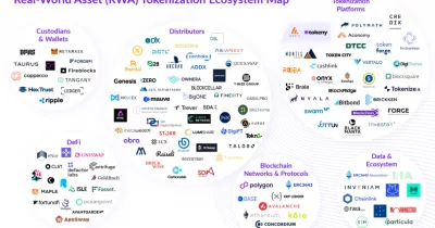 PancakeSwap X Lists Tokenized AAPL and NVIDIA Shares on BNB Chain