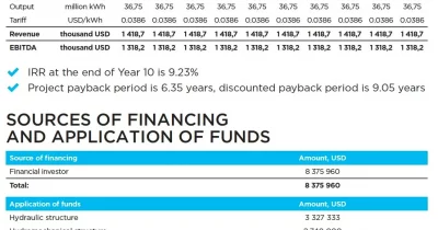 Quantum Computing Inc. Posts 9,000% Revenue Surge, But Challenges Linger