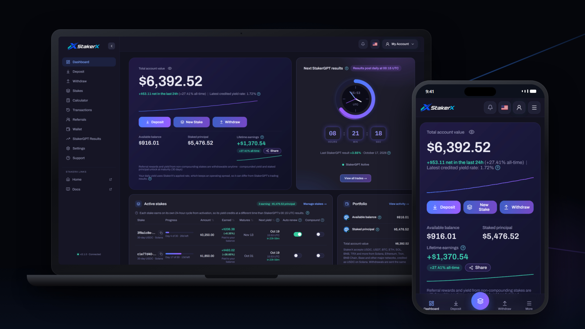 StakerX.ai Tops $40M in Solana Staking Three Months After Launch