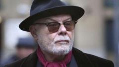 Crypto Markets Ignore Gary Glitter's Court Appearance