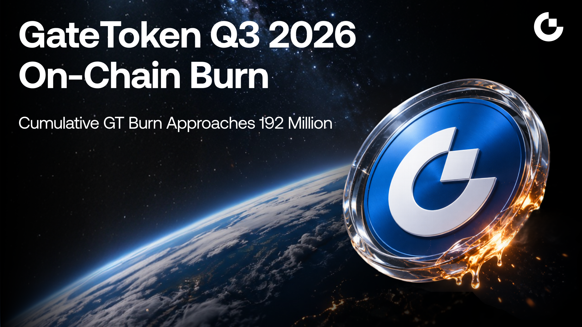 Gate Burns Nearly 2 Million GateToken in Q3 2026, Total Burn Value Tops $1.5 Billion
