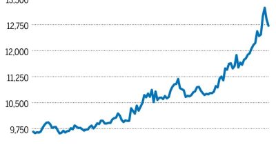 Copper Hits Record $6.50 Per Pound on Tight Supply and AI Demand