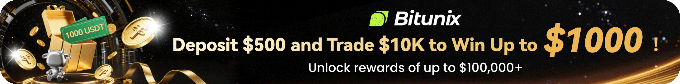 BitMEX Launches $50,000 Copy Trading Campaign with Reverse Copy Feature