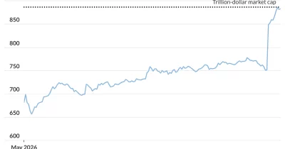 Micron Technology Breaks $1 Trillion Market Cap After 700% Stock Surge