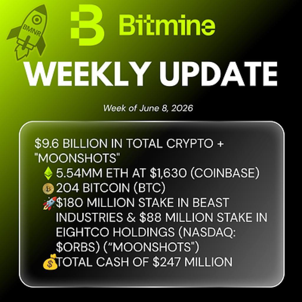 Bitmine Now Holds 4.59% of All Ethereum — 5.54 Million ETH Worth $9B+