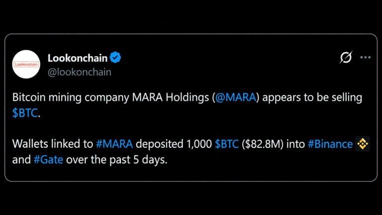 MARA-Linked Wallets Move 1,000 BTC to Exchanges as Shares Sink 45%
