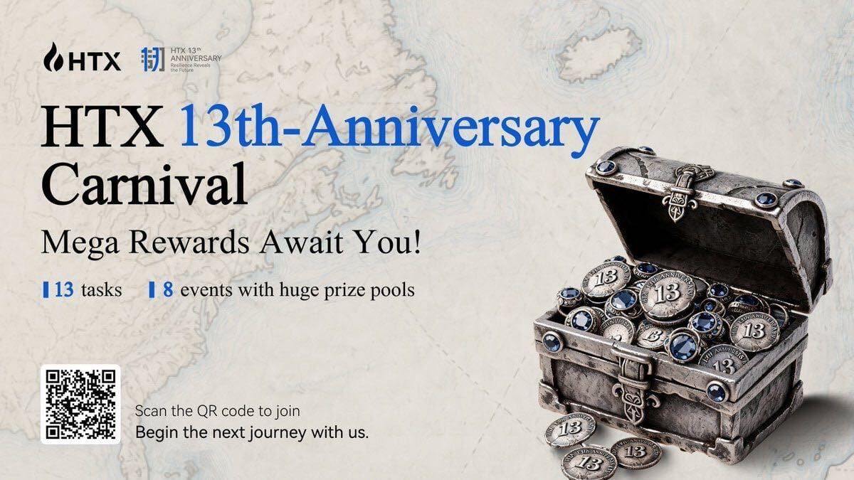 HTX Marks 13th Anniversary With Month-Long Carnival and $1M Prize Pool
