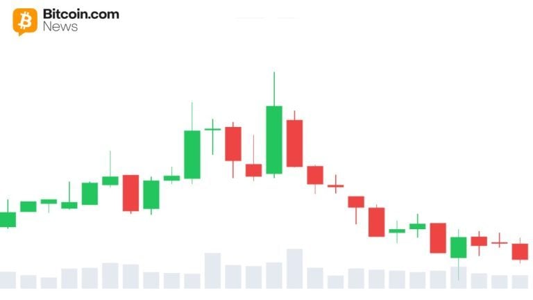 XRP Holds Above April Stress Zone as Binance Sell Pressure Hits Two-Month Extreme