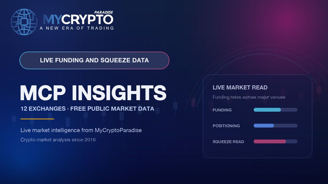 MyCryptoParadise Launches MCP Insights, a Free Live Market Data Hub