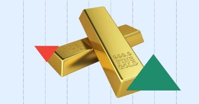 Gold Plunges 28% From January Peak as US-Iran Tensions Fuel Oil-Driven Inflation Fears