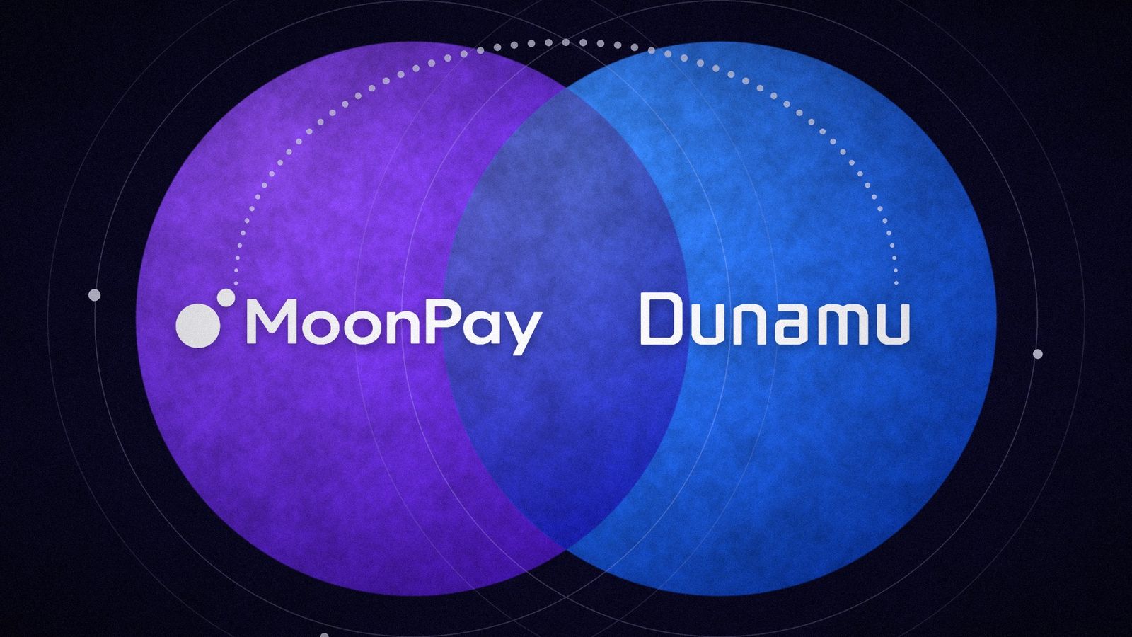 MoonPay and Upbit Parent Dunamu Eye Stablecoin Payments, GIWA Chain Access