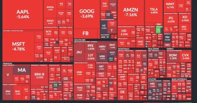 Short Interest on S&P 500 Stocks Hits Multi-Year Highs, Raising Squeeze Potential