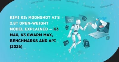 Moonshot AI’s Kimi K3 Runs H100 Kernels 14.8x Faster Than PyTorch, Escalating US-China AI Race
