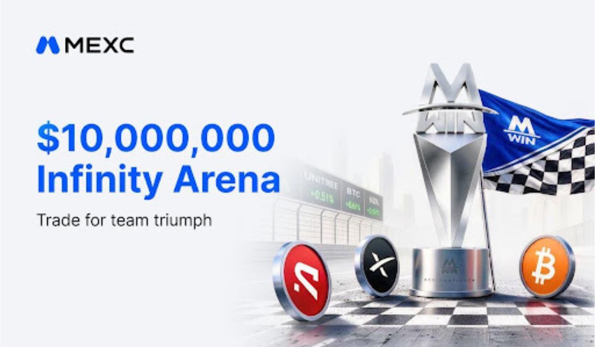 MEXC Launches Team-Based Futures Trading Competition with $10M Prize Pool