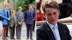 Prince George's Eton Announcement Leaves Crypto Unmoved