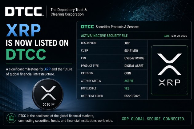DTCC Taps Ripple Prime for Tokenization Working Group, Eyes October Launch