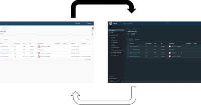 Arbor Framework Outperforms Rivals by 2.5x in AI Optimization Tests