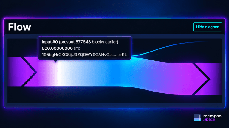 Dormant Bitcoin Wallet From 2016 Moves 500 BTC Worth $41 Million