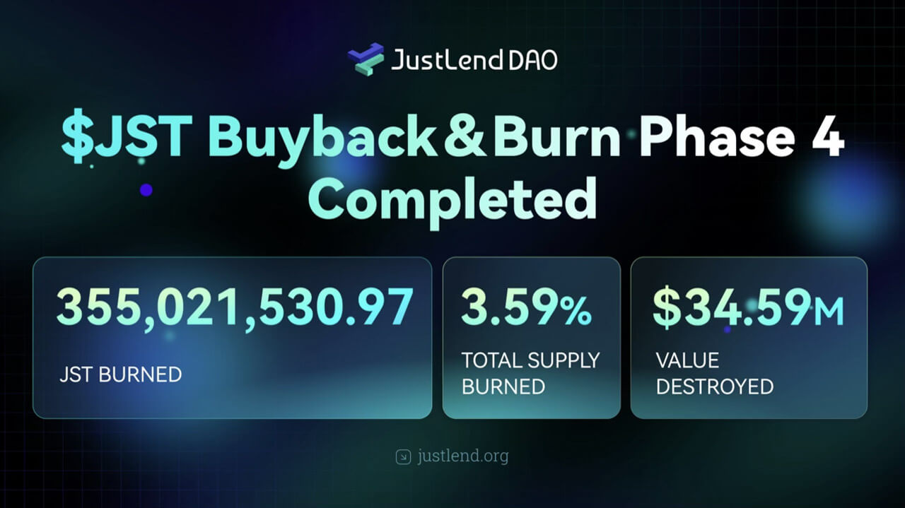 JST Burns $34.6 Million in Fourth Round, Largest Single Burn by Value