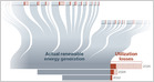 China's $3.9 Trillion Grid Buildout Turns Wasted Wind and Solar Into an AI Edge