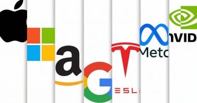 Magnificent 7 Revenue Hits $690 Billion After 4.3-Fold Surge by Q1 2026