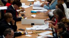 Reform UK's Early Council Election Gains Raise Questions for UK Crypto Policy