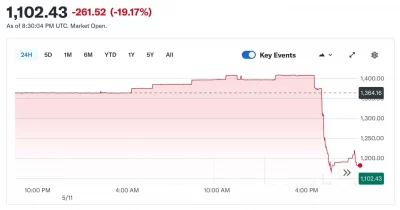Anthropic Declares Unapproved Stock Sales Void, Rattling Investors