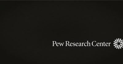 Pew Poll Finds Only 16% of Americans See AI as Positive for Society
