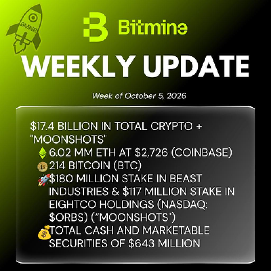 Bitmine Hits $17.4B in Crypto and Cash, Now Holds 4.9% of All ETH