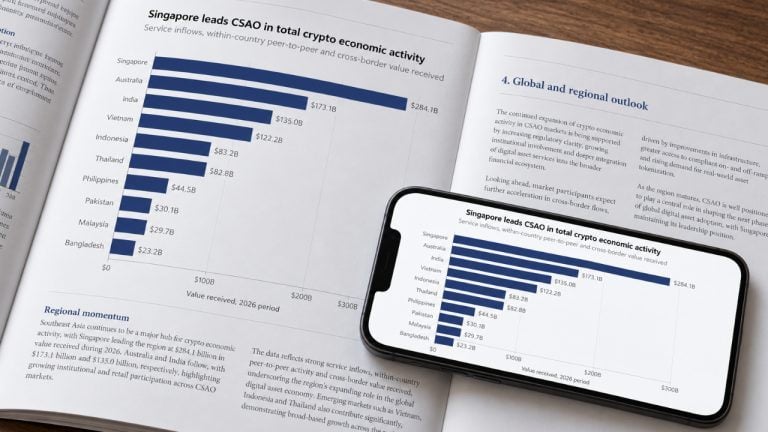 Singapore Crypto Activity Hits $284B as Institutional Business Nearly Doubles