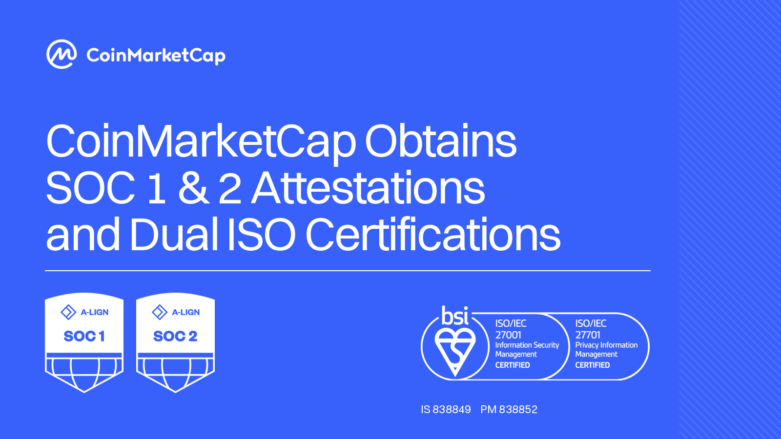 CoinMarketCap Secures SOC 2 Attestation as Crypto Data Demand Surges