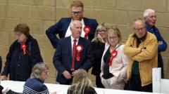 UK Local Election Results Land With a Thud in Crypto Markets