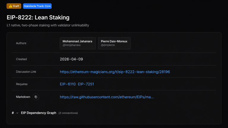 EIP-8222 Aims to Shield Validator Activity, but Sygnum Warns of Higher Costs