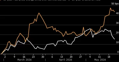 Iran Conflict Drives Treasury Yields Higher, Threatening US Interest Costs
