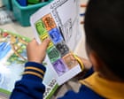Icac Probe Into Catholic Schools NSW Donations Raises Questions for Crypto Donation Rules in Australia