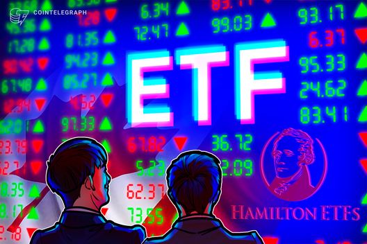 Hamilton ETFs Files for Leveraged Bitcoin Income Fund in Canada